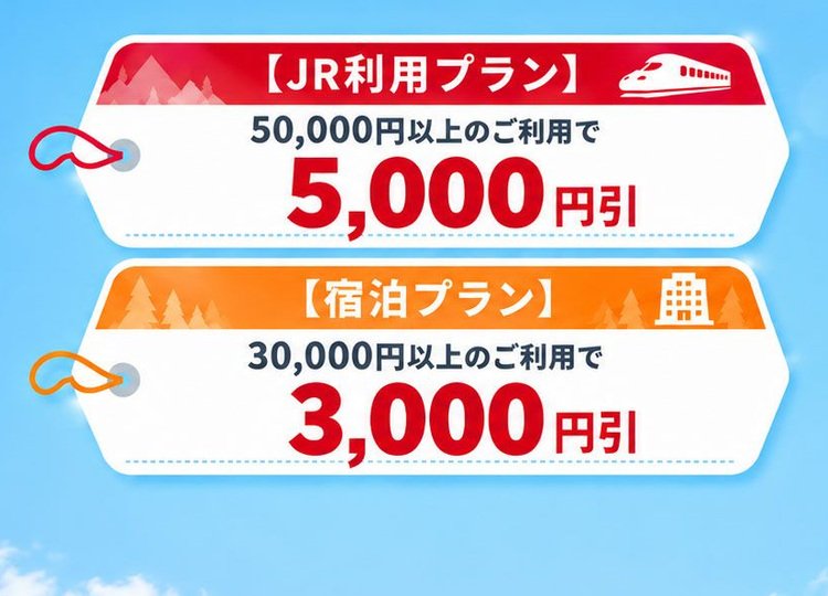 JR利用プラン5万円以上の利用で5千円引き、宿泊プラン3万円以上の利用で3千円引き